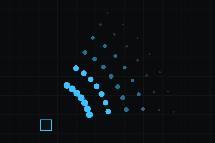 An emitter and the particles leaving it.